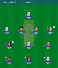 Best WPL 2023 fantasy team for Match 11 - DC vs RCB
